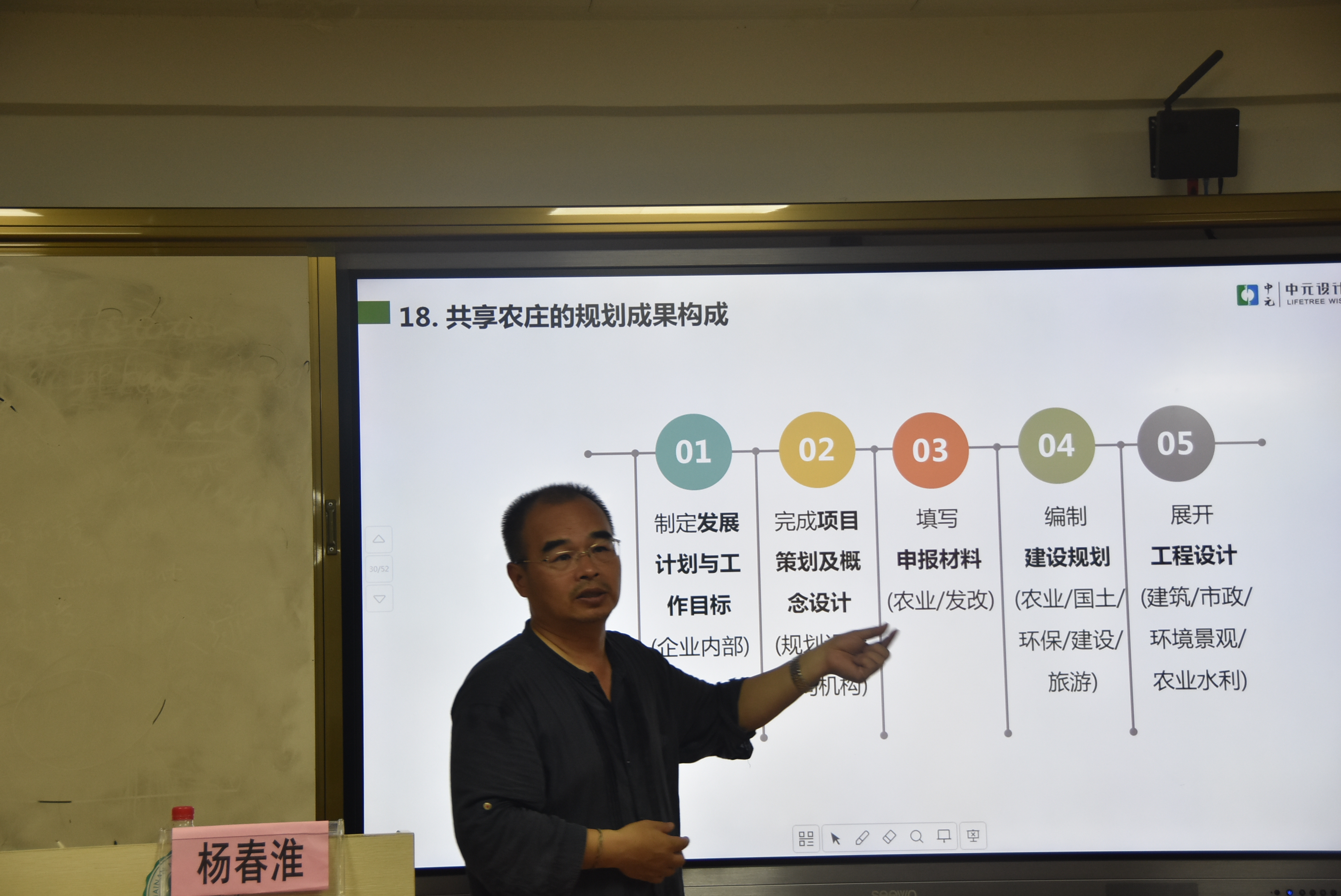 旅游学院举办“海南岛的共享农庄”讲座