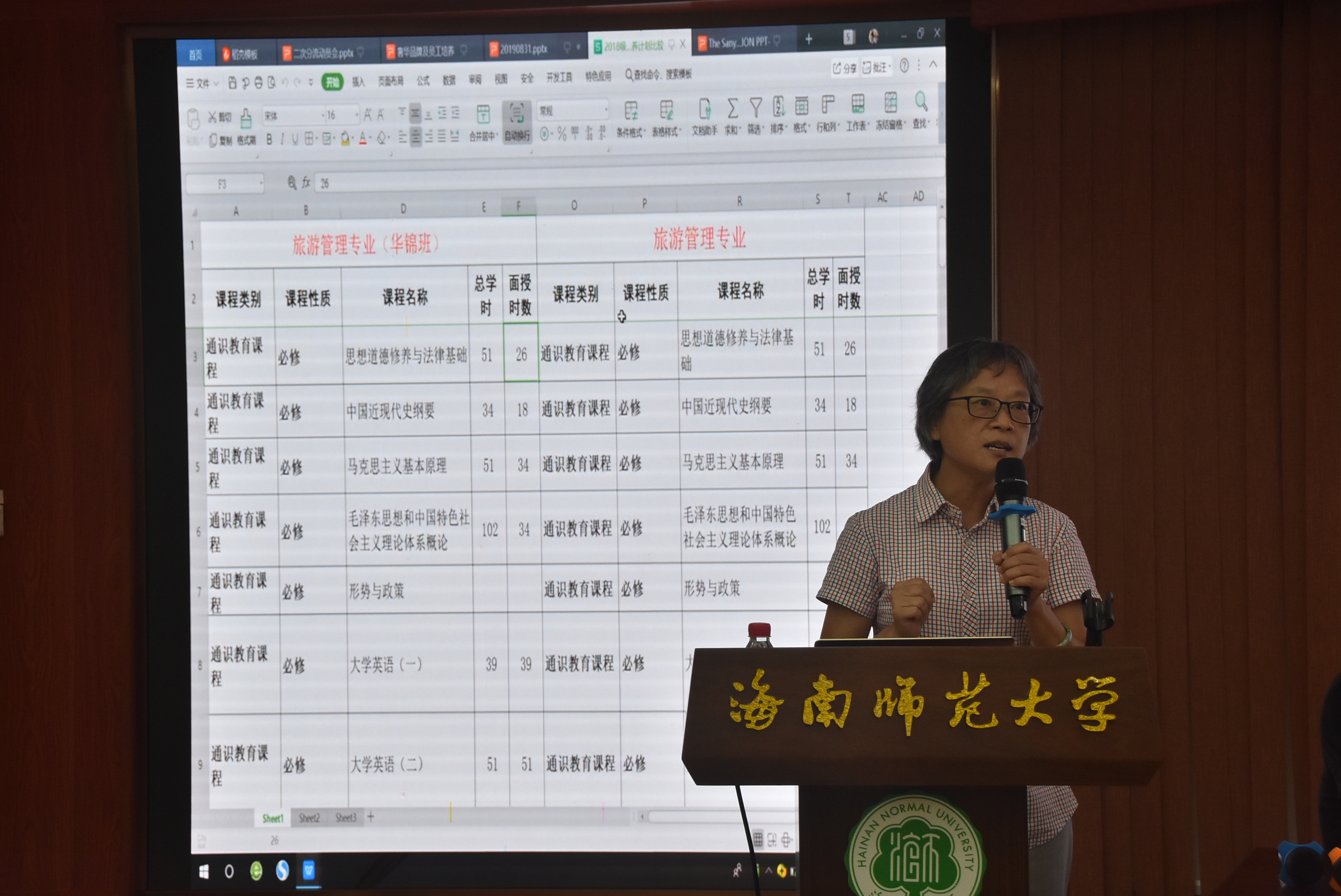 旅游学院举行2018级大类招生二次分流动员会