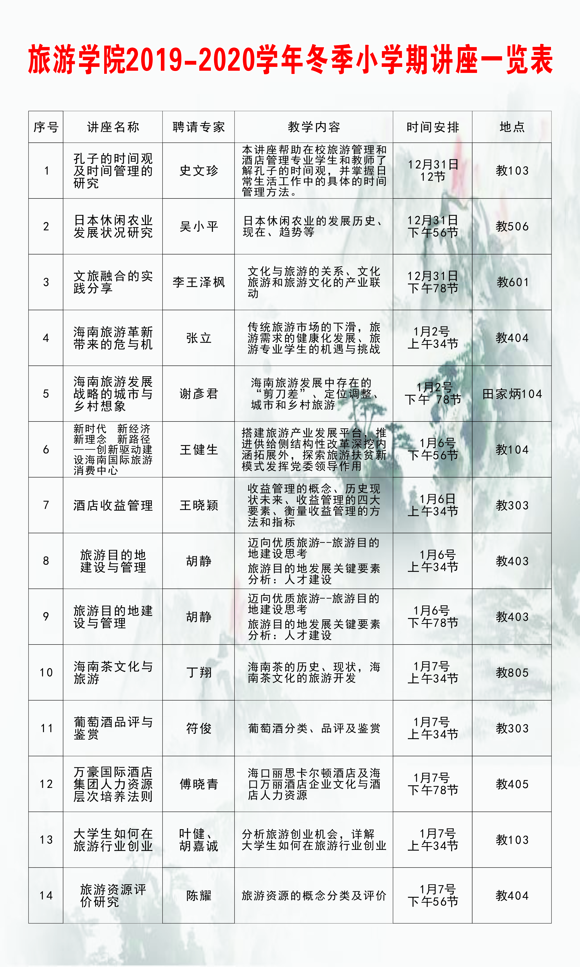 旅游学院冬季小学期讲座