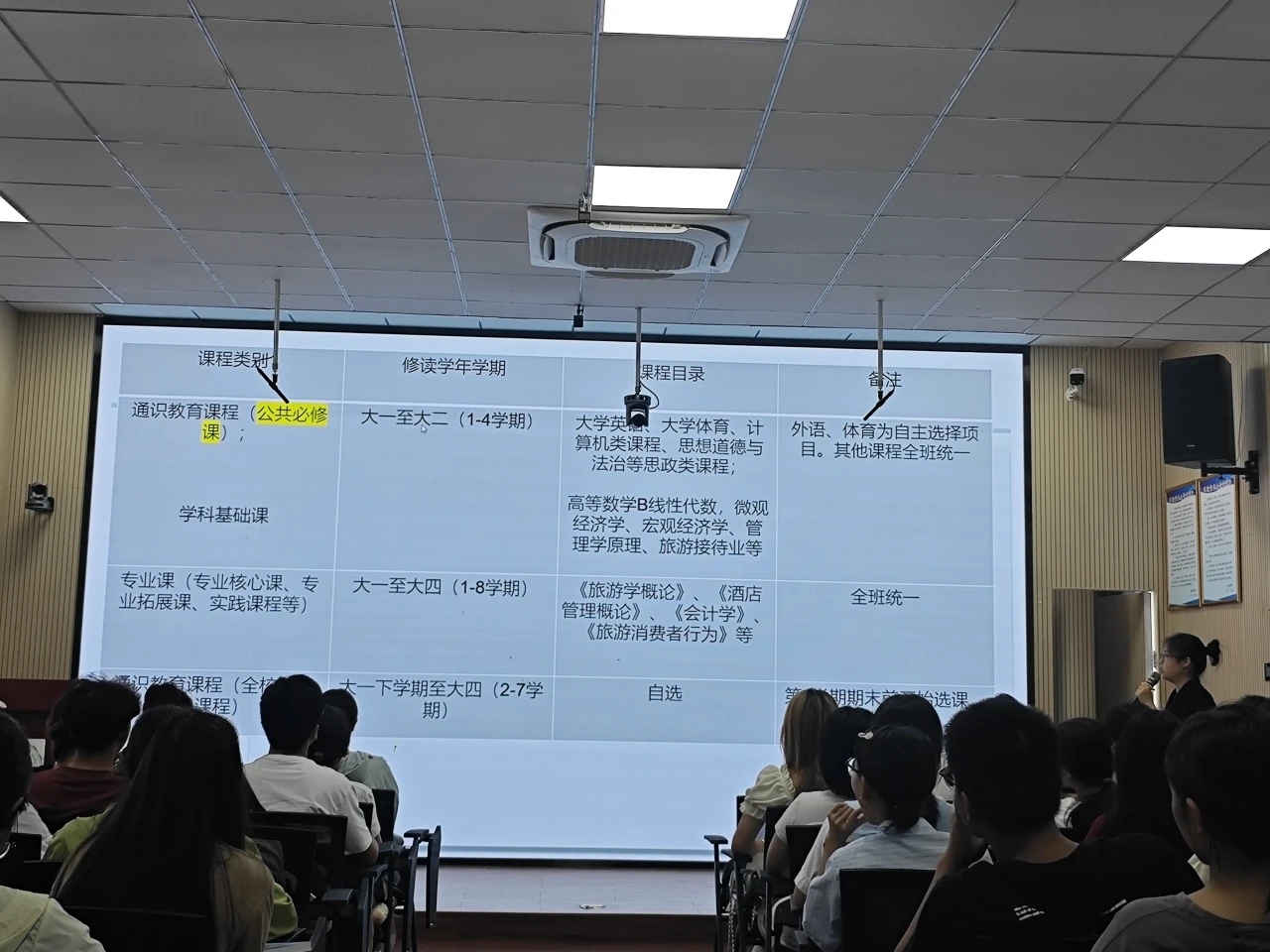 旅游学院举办行为规范教育活动