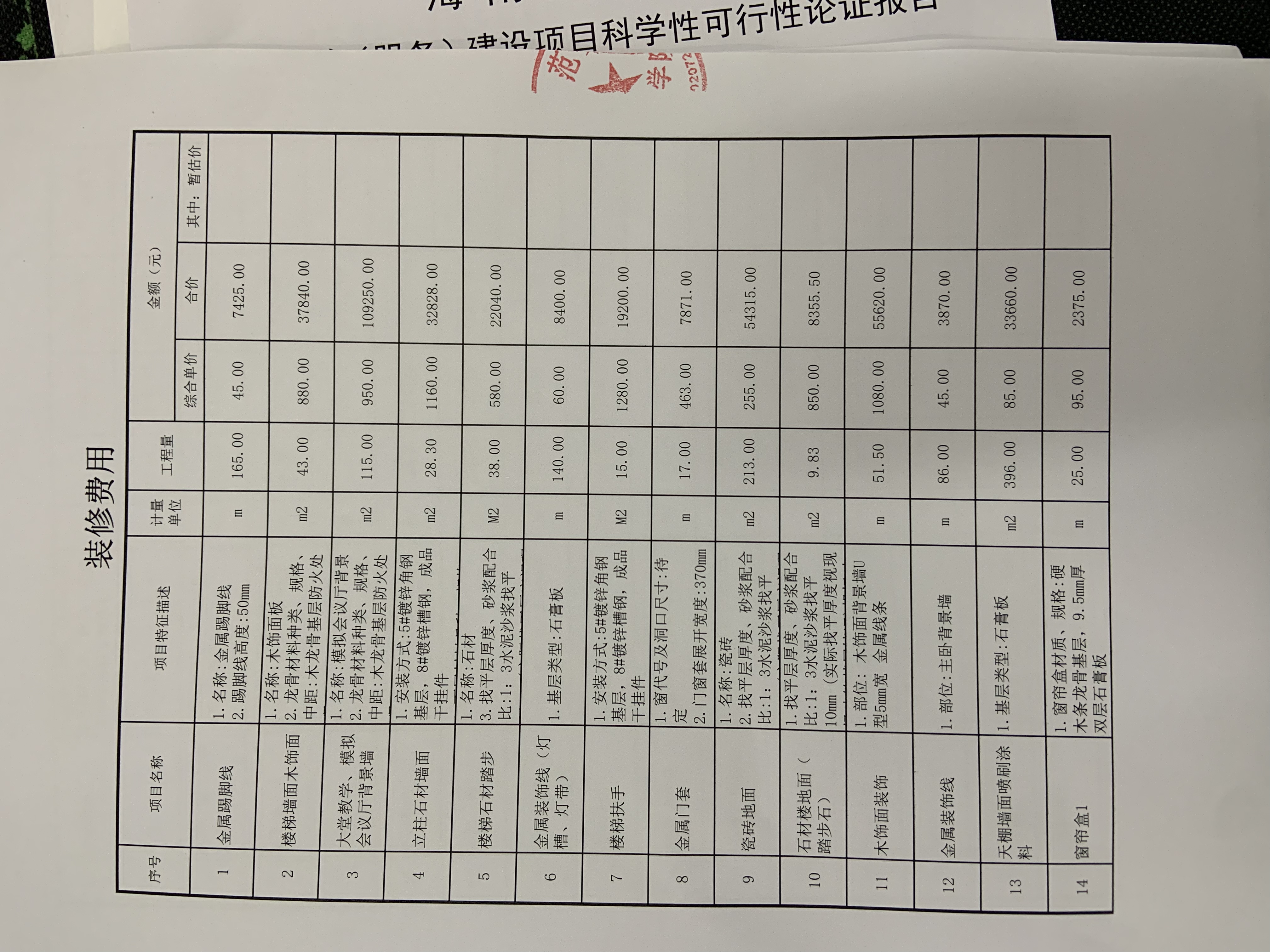 海南师范大学旅游学院为建设数字化酒店实训室，需购买酒店管理软件等物品公示