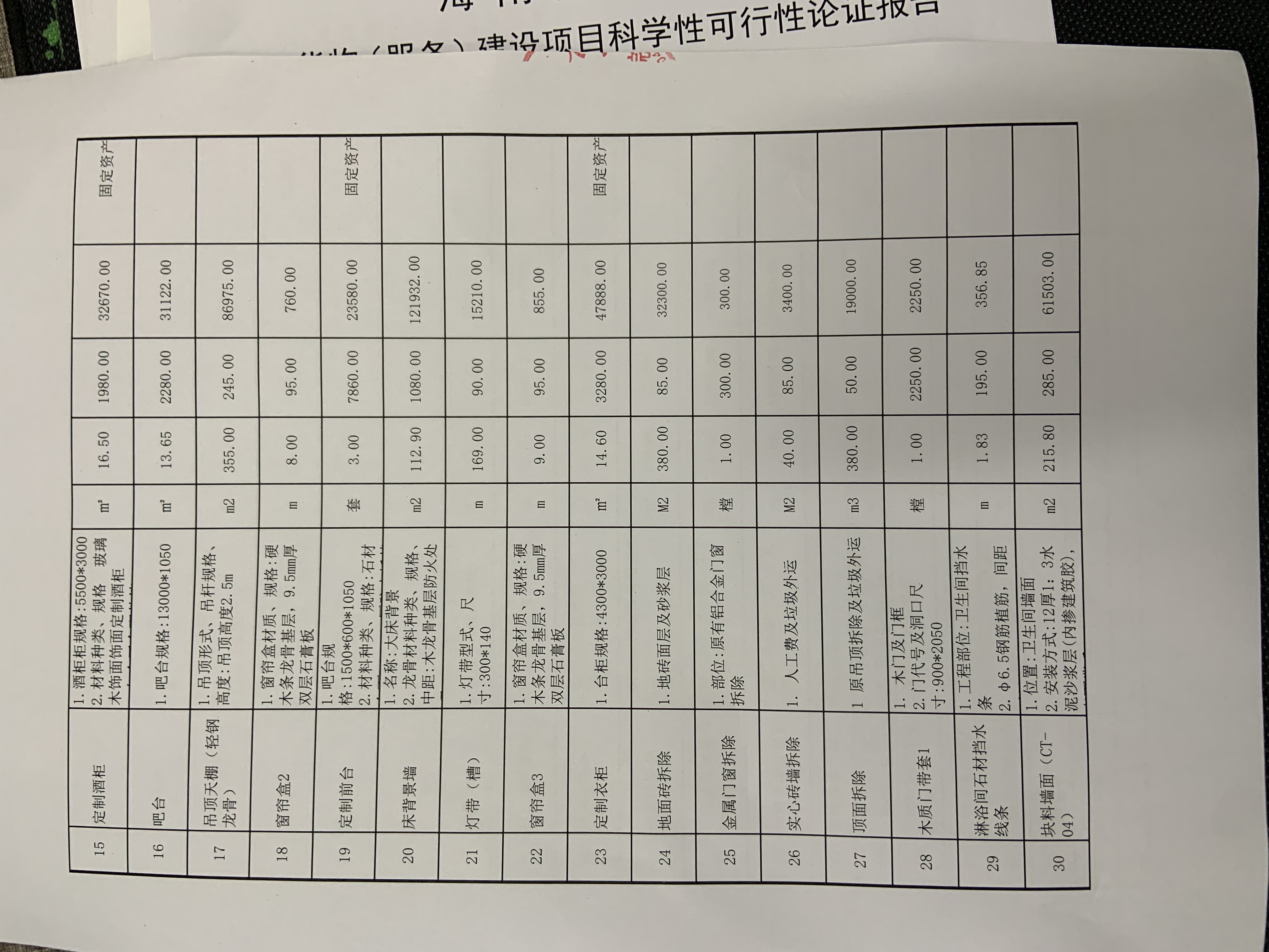海南师范大学旅游学院为建设数字化酒店实训室，需购买酒店管理软件等物品公示