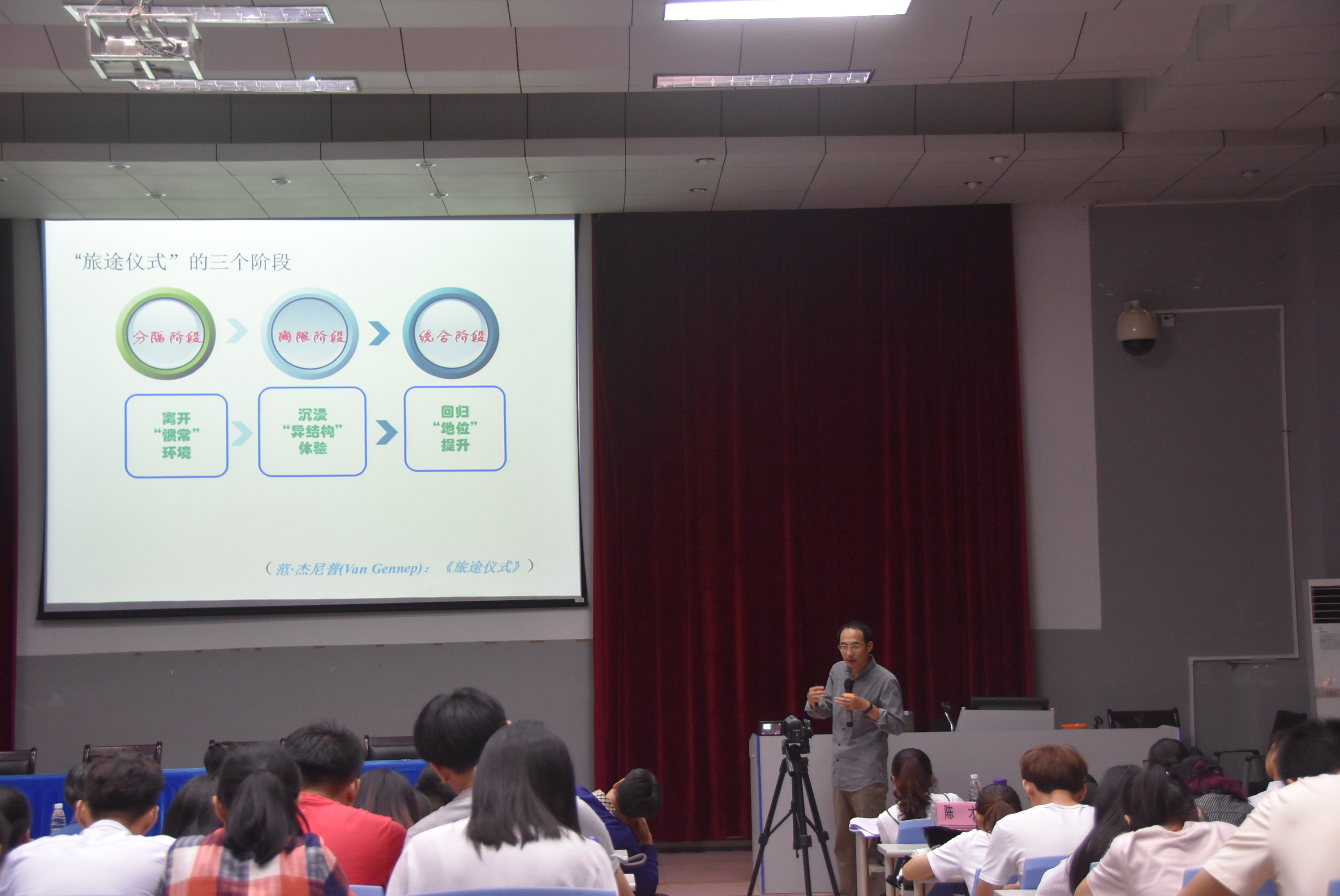 旅游学院举办“旅游的本源意义及旅游真实性思辨”讲座