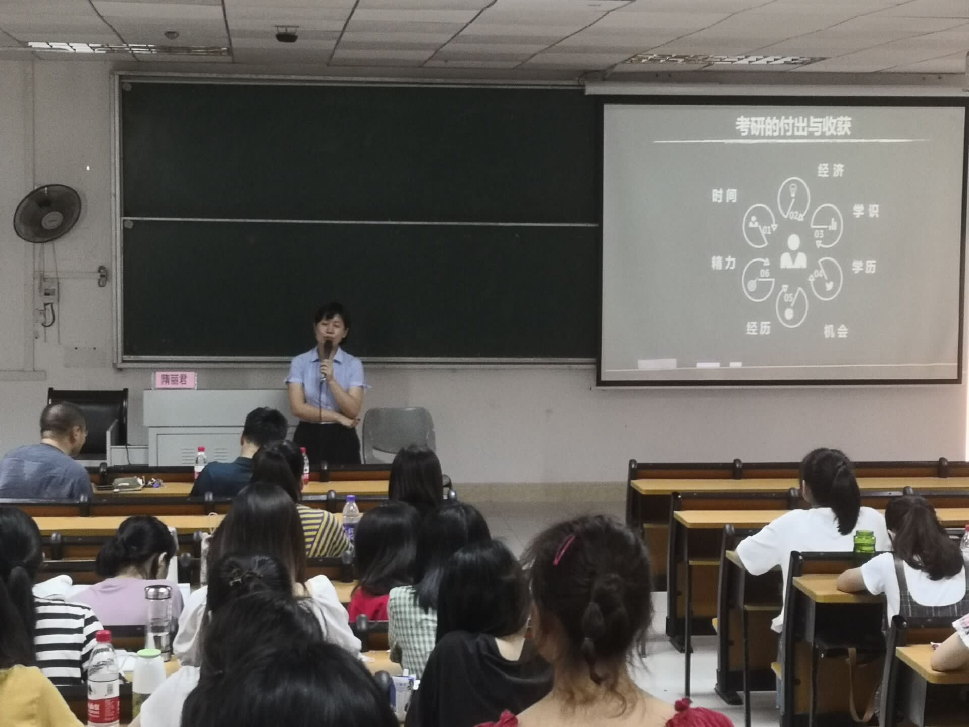 旅游学院举办职业规划主题讲座